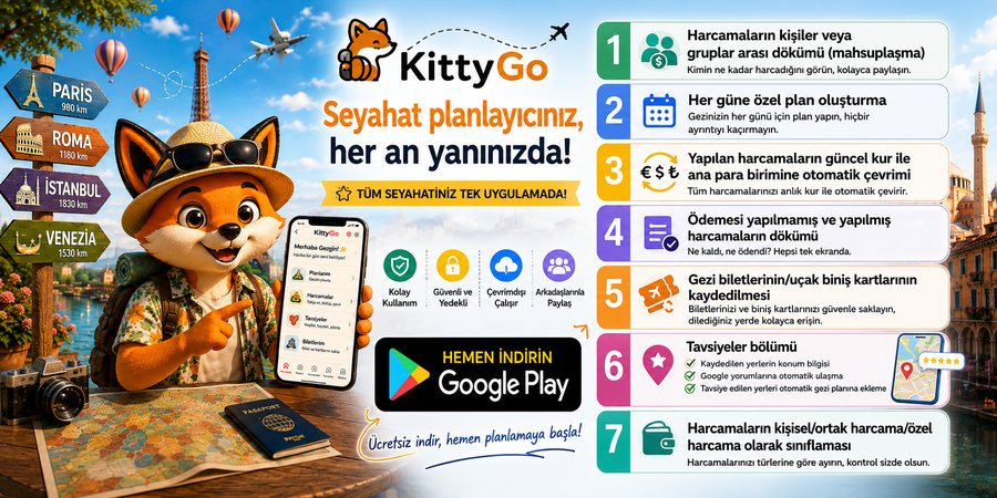 KittyGo - Seyahat Planlayici