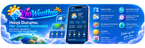 VioWeather